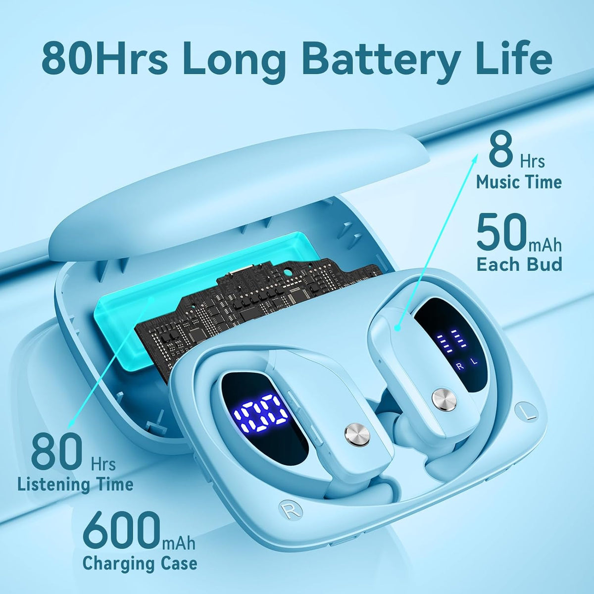 bmani Ear Buds Wireless Earbuds Bluetooth Headphones with 80H Playtime LED Display Case, Over-Ear Hook with Mic, Stereo Sound, Easy Button Controls, Sports Earphones for Running Workout Sky Blue