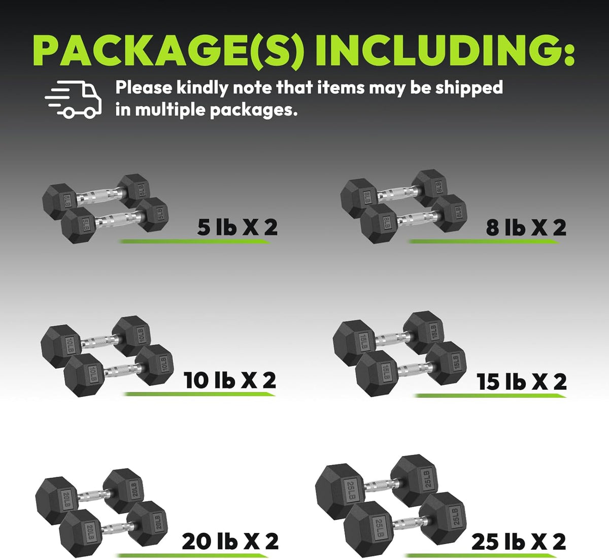 Hex Dumbbell 45-480 lb Set, Rubber Encased Exercise & Fitness Dumbbells for Home Gym, Hand Weights for Strength Training