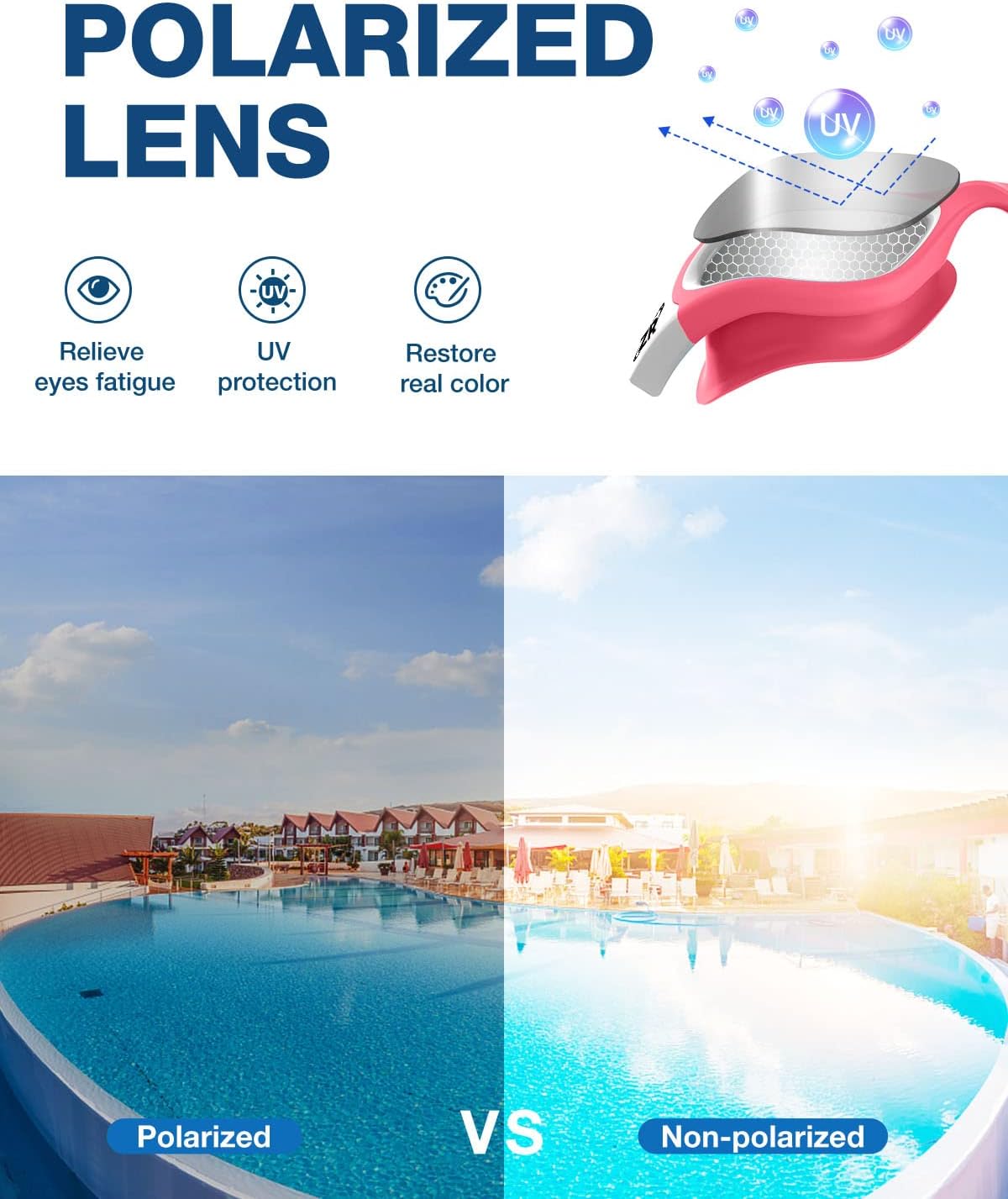 ZIONOR G1 Polarized Swimming Goggles for Unisex Adult Women Anti Fog 100% Anti UV Diving Goggles