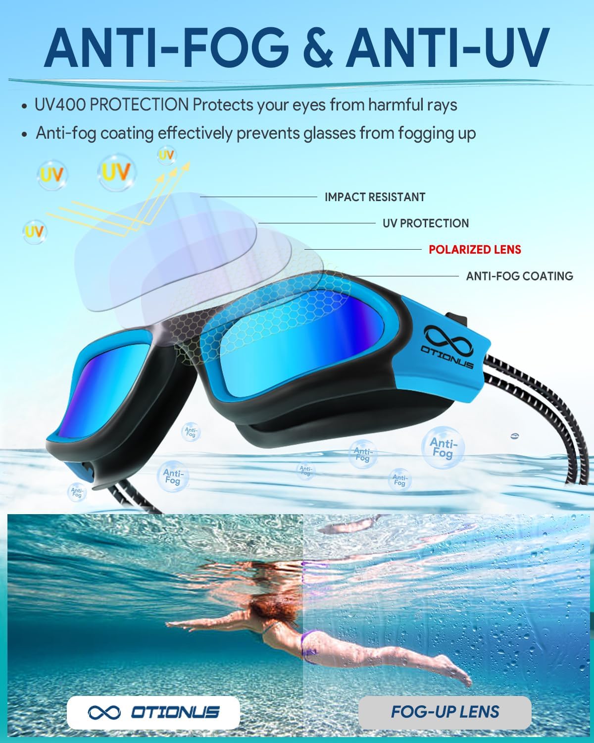 Swim Goggles, Polarized Adult Swimming Goggles Bungee Strap No Hair Pulling Anti-fog Pool Goggles for Men Women