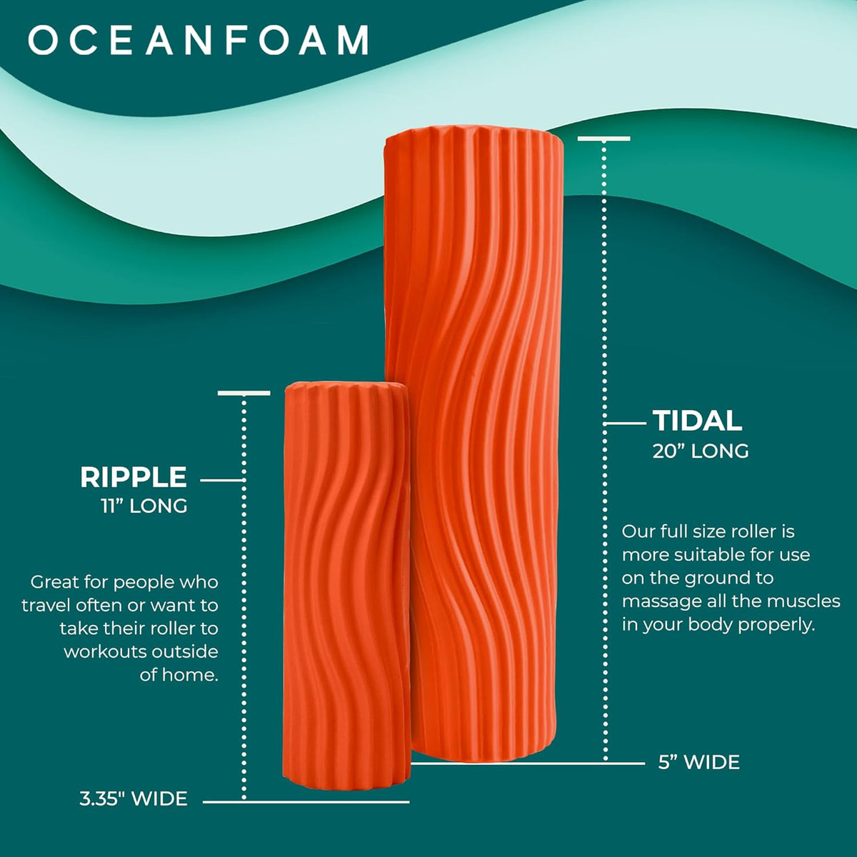 Oceanfoam Tidal Roller - Orange - Muscle Massage Foam Roller for Back Pain & Stretching - Firm and Ergonomic Wide Wave Textured - Yoga, Athletics, & Wellness - Full Size, 20" x 5"