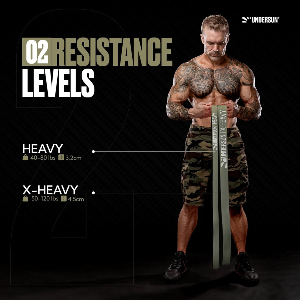 Undersun Resistance Bands for Working Out | Heavy Resistance Bands for Strength Training & Pull Up Assistance | Indoor/Outdoor, Gym, Home Exercise Bands Resistance