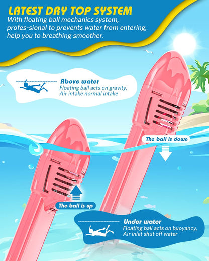 QingSong Kids Snorkel Mask Full Face, Snorkeling Set with Camera Mount, Foldable 180 Degree Panoramic View Snorkeling Gear Anti-Fog Anti-Leak