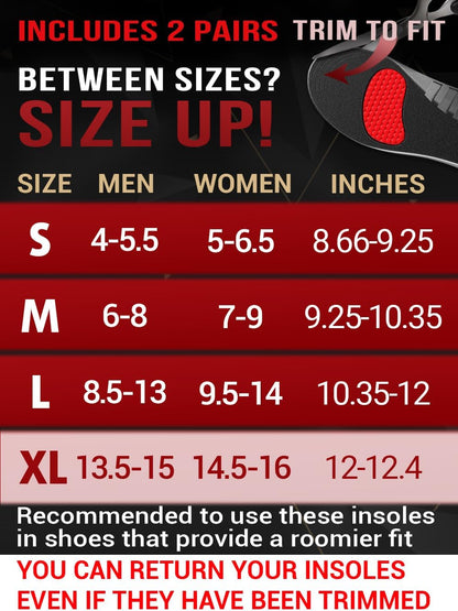 2 Pairs of Work Pro Comfort Insoles - Foot Pain Relief - Cushioning and Shock Absorption - Work Boot Insoles for Men Women - Non-Slip Anti Fatigue Inserts (XL, 2-Pairs-Black)