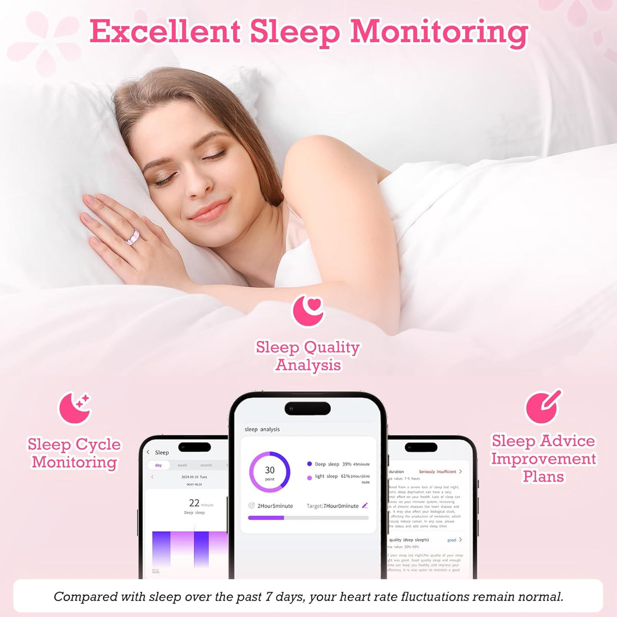 Smart Ring Health Tracker, Sleep Tracker Ring with Heart Rate, Waterproof Fitness Ring for Activity Monitoring/Steps/Distance/Calories,Air Gestures,Up to 7-Day Battery, for iOS Android (Light Pink,#9)