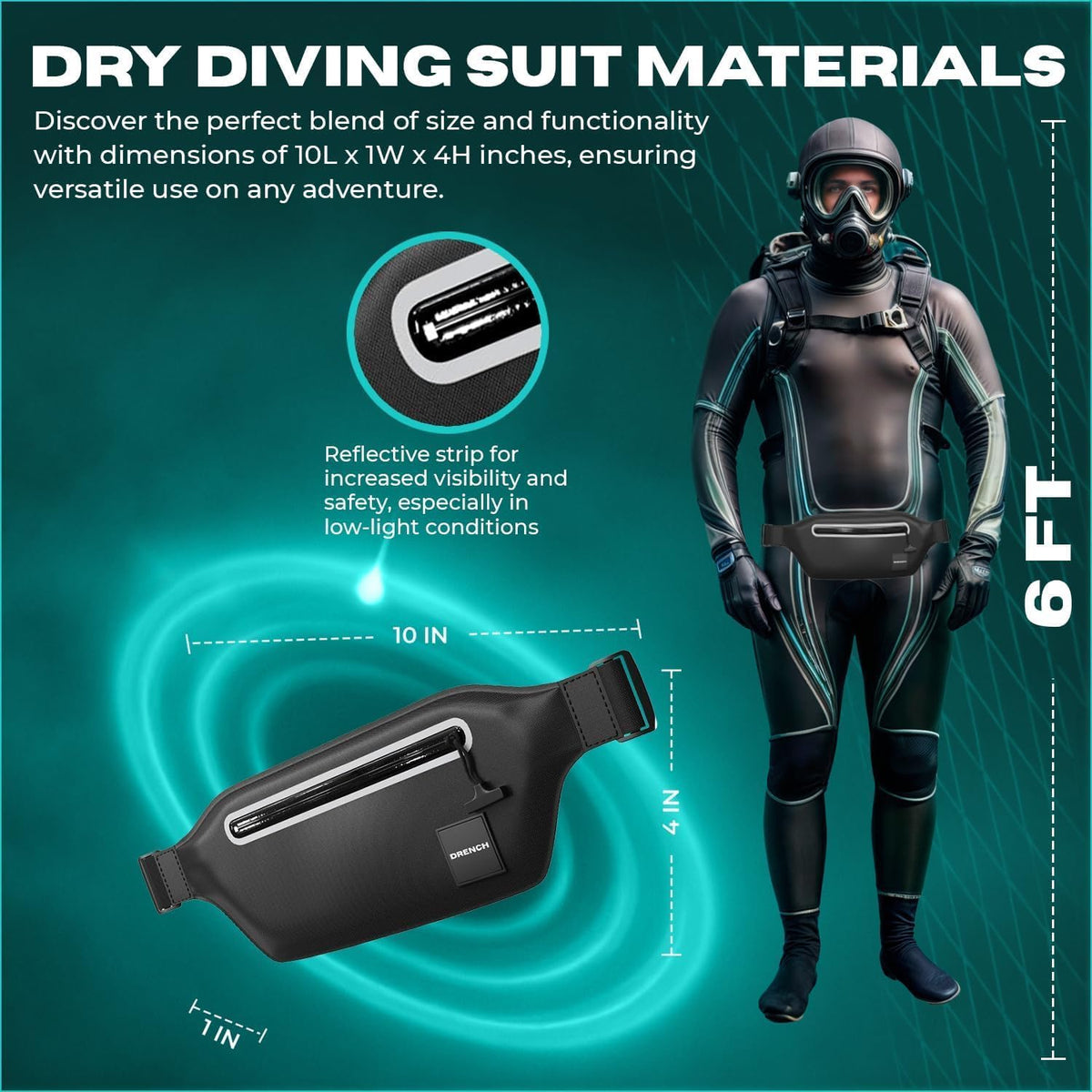 DRENCH 2-Pack Waterproof Fanny Pack | Submersible Dry Bag Waist Pack | Phone Pouch for Swimming, Boating, SUP, Snorkeling | Underwater Floating Belt Bag | IPX8 Waterproof Case