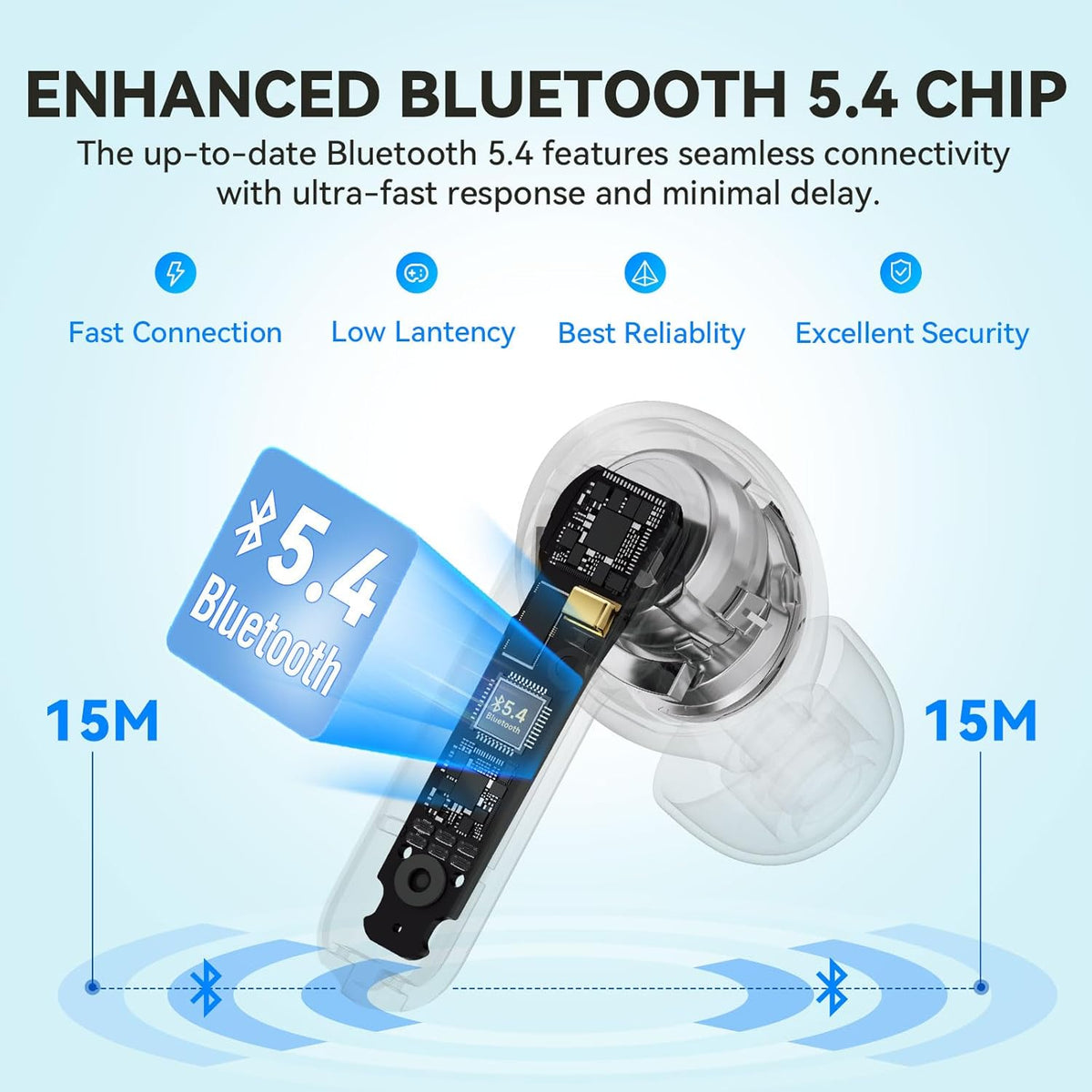EarFun Air Life Wireless Earbuds, 12mm Driver with Deep Bass, Bluetooth 5.4 in-Ear Earbuds, 4 Mics AI ENC Call, 35H Playtime, 30 Preset EQs Via App, Comfortable Fit, Fast Charging, IPX5, White