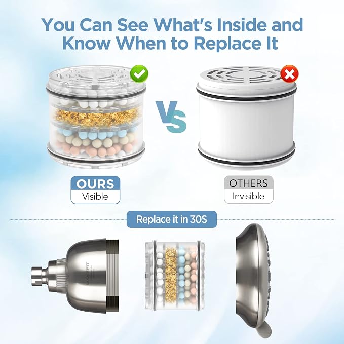 MakeFit Filtered Shower Head Brushed Nickel - High Pressure Shower Head with Filter for Hard Water Softener - 7 Settings Bathroom Rain Showerhead to Remove Chlorine and Heavy Metals