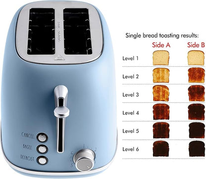 Rae Dunn Retro Rounded Bread Toaster, 2 Slice Stainless Steel Toaster with Removable Crumb Tray, Wide Slot with 6 Browning Levels, Bagel, Defrost and Cancel Options (Baby Blue)