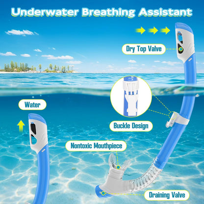 Snorkeling Gear for Kids, Kids Snorkel Set for Ages 3-14, Anti-Fog Diving Mask and Dry Top Snorkel Combo Set, Unisex Swimming Goggles
