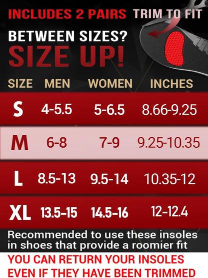 2 Pairs of Work Pro Comfort Insoles - Foot Pain Relief - Cushioning and Shock Absorption - Work Boot Insoles for Men Women - Non-Slip Anti Fatigue Inserts (M, 2-Pairs-Black)