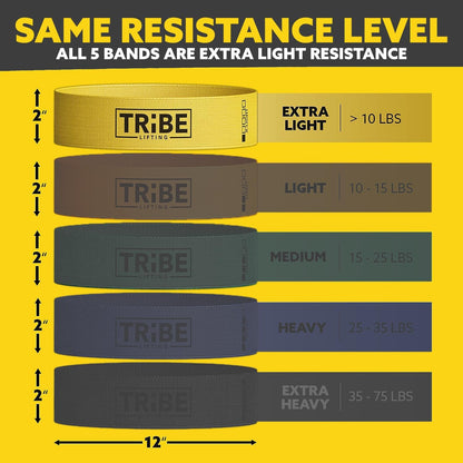 Fabric Resistance Bands for Working Out - Booty Bands for Women and Men - Exercise Bands Resistance Bands Set - Workout Bands Resistance Bands for Legs - Fitness Bands