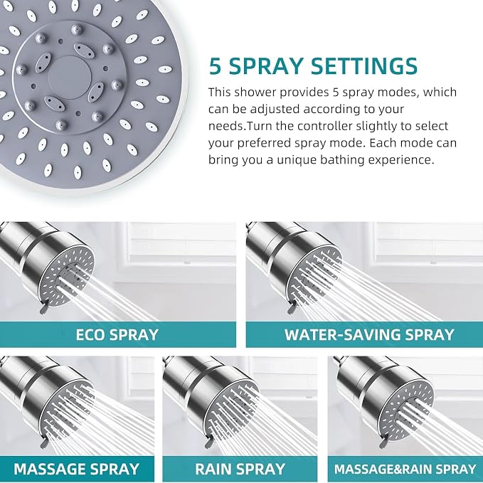 Filtered Shower Head, 5 Modes High Pressure Shower Head with 15 Stage Hard Water Filter Cartridge for Remove Chlorine and Harmful Substances