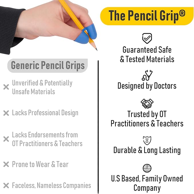 The Classics Writing CLAW Pencil Grip Medium 6 Pack – Ergonomic Aid for Kids, Pre-K, Special Needs, Fits Pencils, Pens, Utensils, Right or Left Hand, Easy Grip Trainer, Occupational Therapy