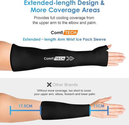 ComfiTECH Full Arm Wrist Ice Pack Wrap, Tennis Cold Sleeve, M, 2P | Flexible Extended Elbow Ice Sleeve for Pitchers, Golfers Players, Reusable Cold Brace for Muscle Comfort, Throwing Recovery