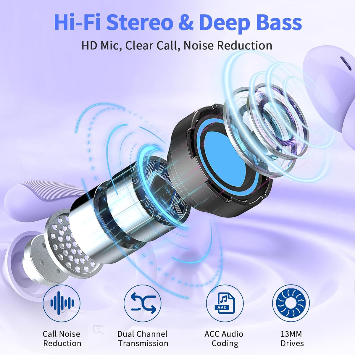 Wireless Earbuds, 2025 Bluetooth 5.4 Headphones Sport, Bluetooth Earbuds with ENC Noise Canceling Mic, 50H Stereo Wireless Headphones IP7 Waterproof with Earhooks, Dual LED Display for Workout/Running