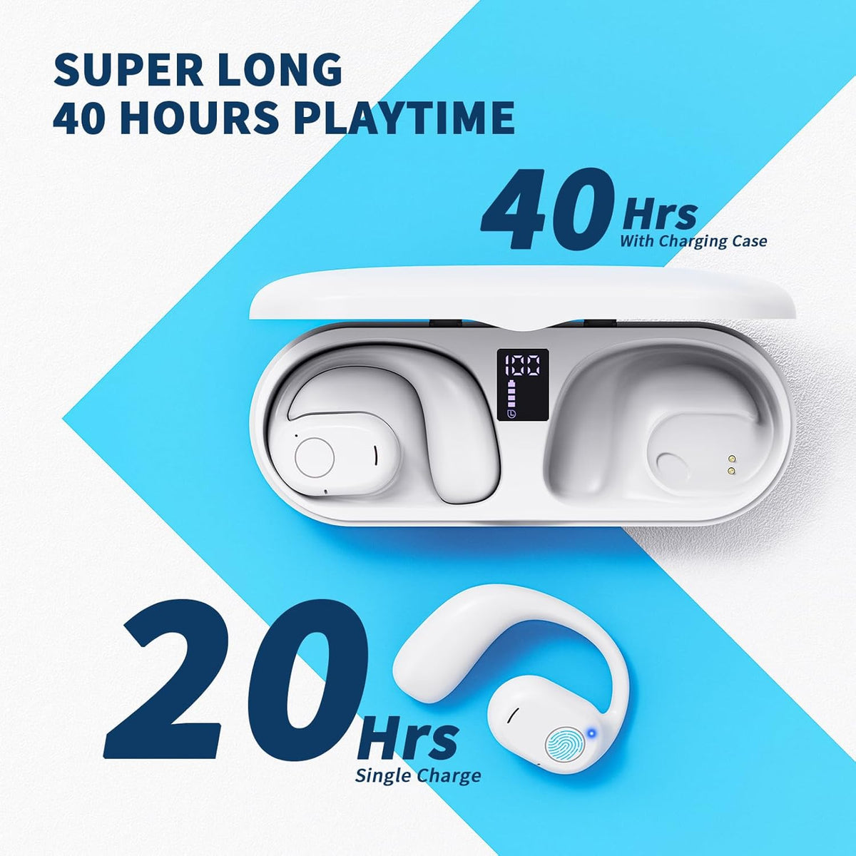 PSIER Open Ear Bluetooth Headphones, 40 Hours Playtime Bluetooth 5.3 Wireless Sports Earbuds with Digital Display Charging Case, White