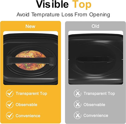 RoyalCraft 22-Quart Electric Roaster Oven with Visible Self-Basting Lid, Turkey Roaster Oven with Removable Pan and Rack, Perfect for Large Meals and Holiday Feasts, White