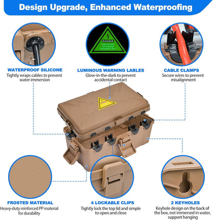 Hrensaw Medium Outdoor Electrical Box(10.6x5.5x4.5inch),Weatherproof Connection Box w/6 Cable Entry,IP54 Waterproof Extension Cord Cover Protect Power Strip,Timer,Plug,Holiday Lights,Brown