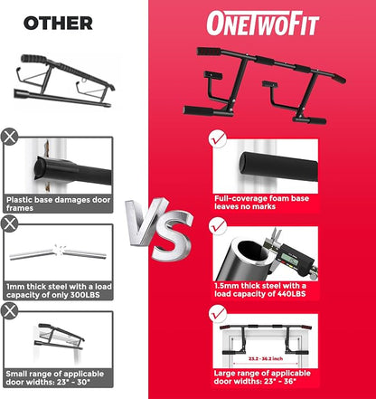 ONETWOFIT Pull Up Bar for Doorway, 440 lbs Heavy Duty Upper Body Fitness Workout Bar for Home Gym Exercise, Multi-Grip Strength Wall Mounted Door Frame Chin-Up Bar for Almost All Doors