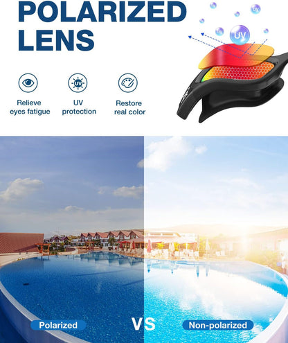 ZIONOR G1 Polarized Swimming Goggles for Unisex Adult Women Anti Fog 100% Anti UV Diving Goggles
