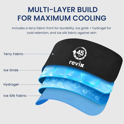 REVIX 2 Packs Elbow Ice Pack Wrap for Tennis Elbow, 45-Min | Compression Sleeve for Men & Women, Long-lasting Cold Relief for Golfer's & Tennis Elbow, Muscle Fatigue