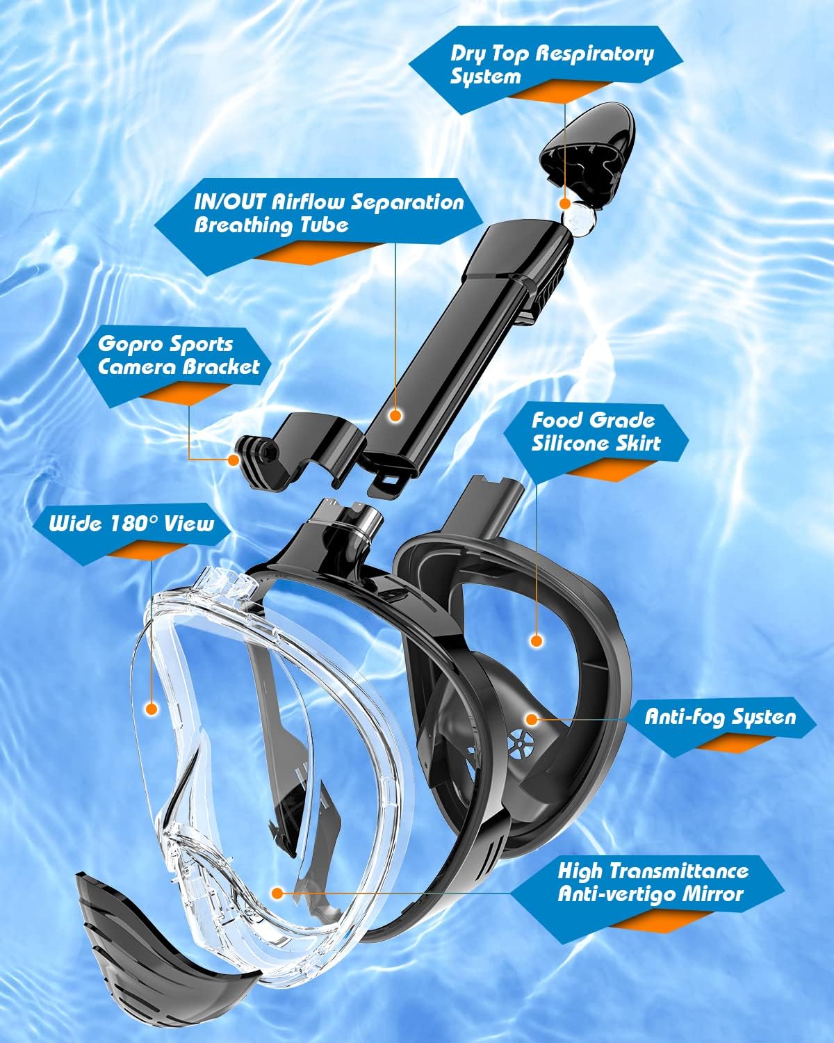 QingSong Full Face Snorkel Mask for Adults, Snorkeling Gear with Camera Mount, 180 Degree Panoramic View Snorkel Set Anti-Fog Anti-Leak