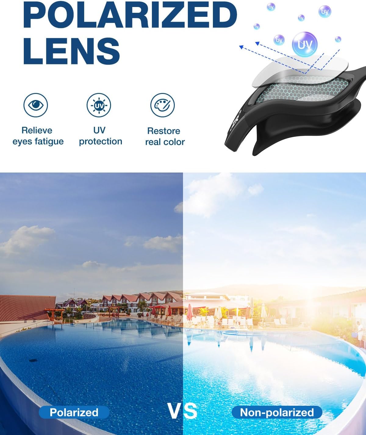 ZIONOR G1 Polarized Swimming Goggles for Unisex Adult Women Anti Fog 100% Anti UV Diving Goggles