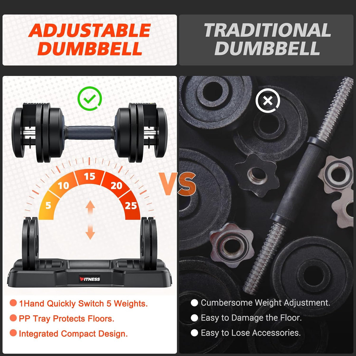 Adjustable Dumbbells Set of 2, 1 Hand Adjustable Weights Dumbbells Set, 5 in 1/10 in 1 Free Dumbbell with Anti-Slip Texture Handle, 25/55/80lb Pair Weight Set For Home Gym Suit both Men and Women