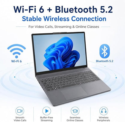 Lenovo New 15.3" WUXGA Business Laptop, Intel Core i7-13620H (Beats i7-1355U), 24GB DDR5 RAM, 2TB SSD, Intel UHD Graphics, Wi-Fi 6, Windows 11 Pro, Computer for Work, Study & Productivity