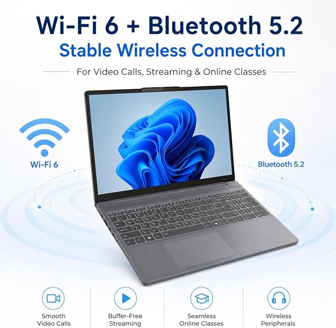 Lenovo New 15.3" WUXGA Business Laptop, Intel Core i7-13620H (Beats i7-1355U), 24GB DDR5 RAM, 1TB SSD, Intel UHD Graphics, Wi-Fi 6, Windows 11 Pro, Computer for Work, Study & Productivity