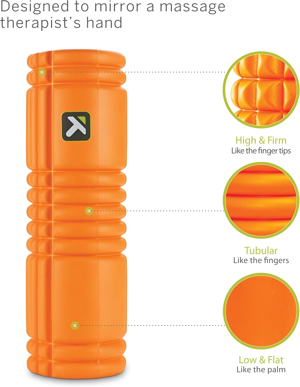 TRIGGERPOINT PERFORMANCE THERAPY GRID VIBE PLUS Four-Speed Vibrating Foam Roller