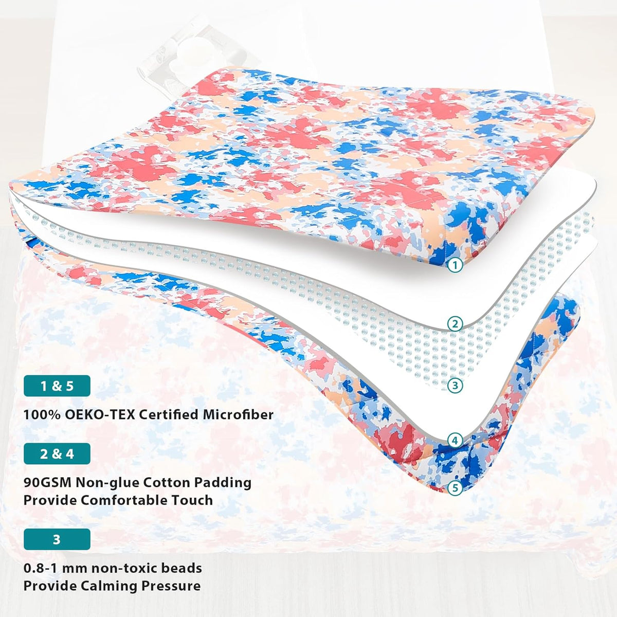 L'AGRATY Weighted Blanket - 48"x72" 15lbs Cooling Breathable Heavy Blanket with Glass Beads for Adult All-Season