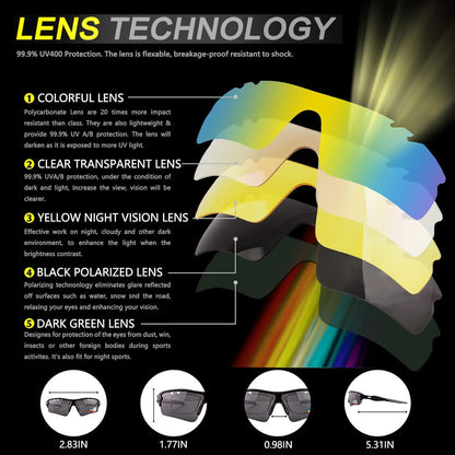 BangLong Polarized Sports Sunglasses Cycling Sun Glasses for Men Women with 5 Interchangeable Lenes for Running Baseball Golf