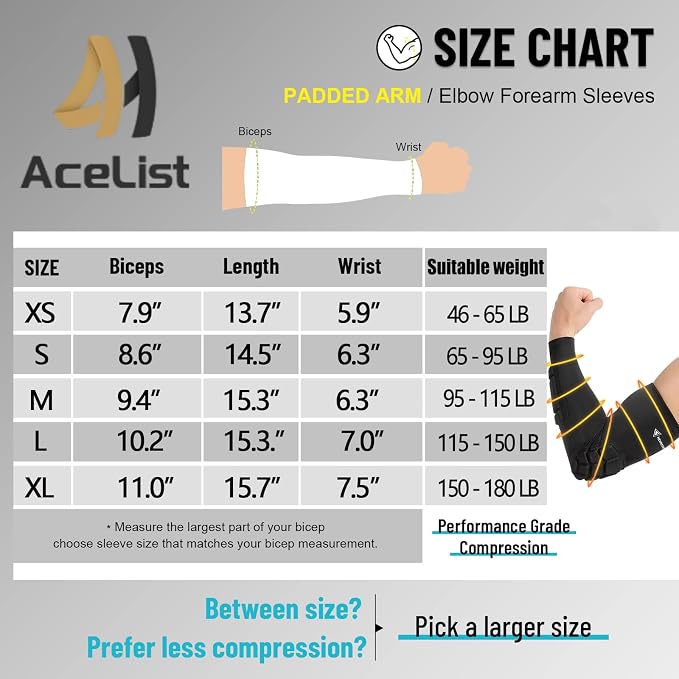 AceList Elbow Pad Arm Sleeves for Adults & Kids Shock-Absorbing EVA Padding Non-Slip Breathable Sports Protection