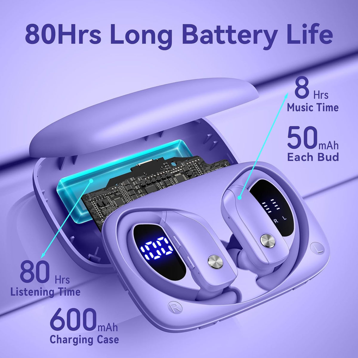 bmani Ear Buds Wireless Earbuds Bluetooth Headphones with 80H Playtime LED Display Case, Over-Ear Hook with Mic, Stereo Sound, Easy Button Controls, Sports Earphones for Running Workout Gym Purple