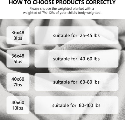 L'AGRATY Weighted Blanket - 36"x48" 3lbs Weighted Blanket Microfiber Material with Glass Beads Small Blanket for All-Season Summer Fall Winter Soft Thick Blanket