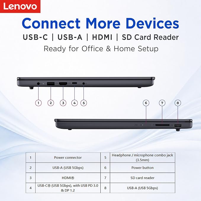 Lenovo New 15.3" WUXGA Business Laptop, Intel Core i7-13620H (Beats i7-1355U), 24GB DDR5 RAM, 2TB SSD, Intel UHD Graphics, Wi-Fi 6, Windows 11 Pro, Computer for Work, Study & Productivity