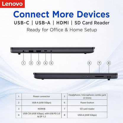 Lenovo New 15.3" WUXGA Business Laptop, Intel Core i7-13620H (Beats i7-1355U), 24GB DDR5 RAM, 1TB SSD, Intel UHD Graphics, Wi-Fi 6, Windows 11 Pro, Computer for Work, Study & Productivity