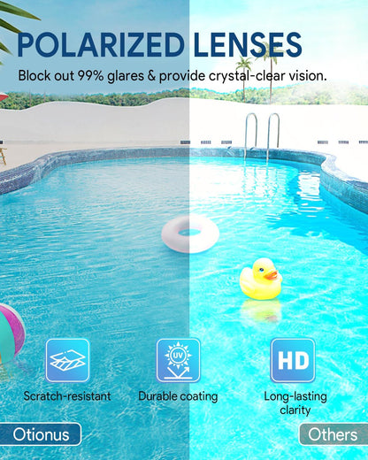 Swim Goggles, Polarized Adult Swimming Goggles Bungee Strap No Hair Pulling Anti-fog Pool Goggles for Men Women