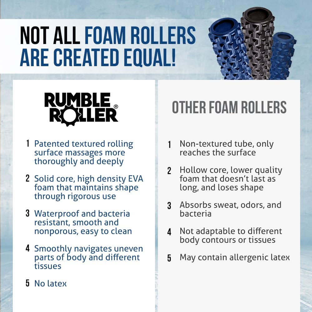 RumbleRoller Original Textured Foam Roller - Deep Tissue, Self Myofacial Release Massage Therapy Roller