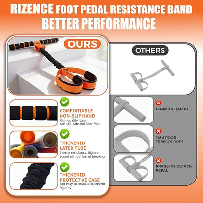 2026 Upgrade Pedal Resistance Bands with Handle - Multifunction Thickened Latex Tubes Foot Pedal Resistance Band - Fashion Puller Sit Up Equipment for Men Women for Full Body Exercise
