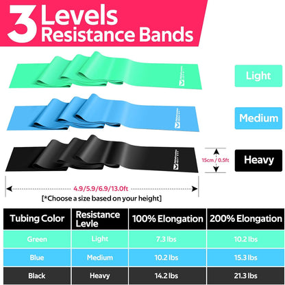 Resistance Bands for Working Out, Exercise Bands for Physical Therapy, Stretch, Recovery, Pilates, Rehab, Strength Training and Yoga Starter Set