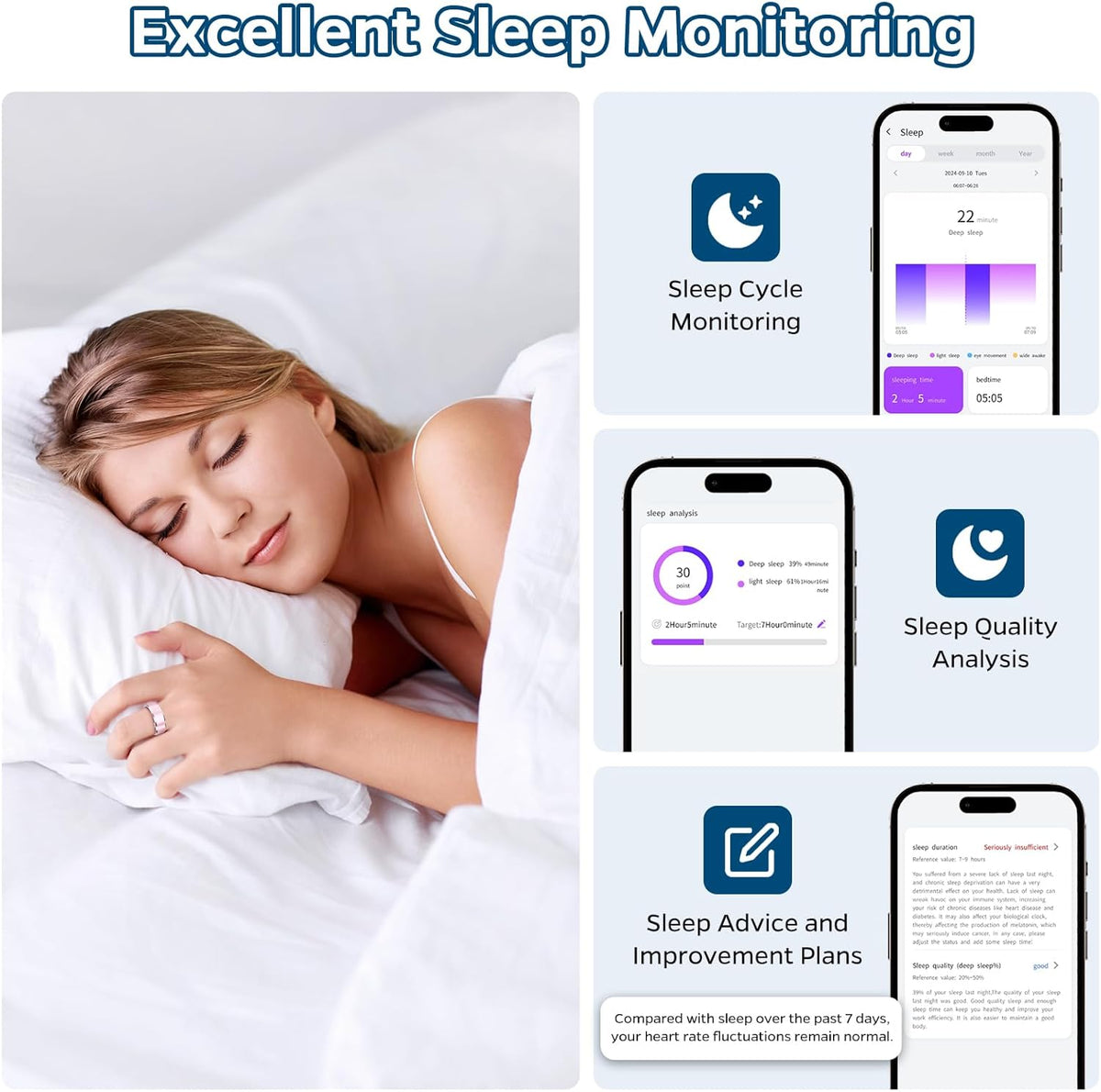 Smart Ring Health Tracker, Sleep Tracker Ring with Heart Rate, Waterproof Fitness Ring for Activity Monitoring/Steps/Distance/Calories, Air Gestures, Up to 7-Day Battery, for iOS Android (Black,#10)