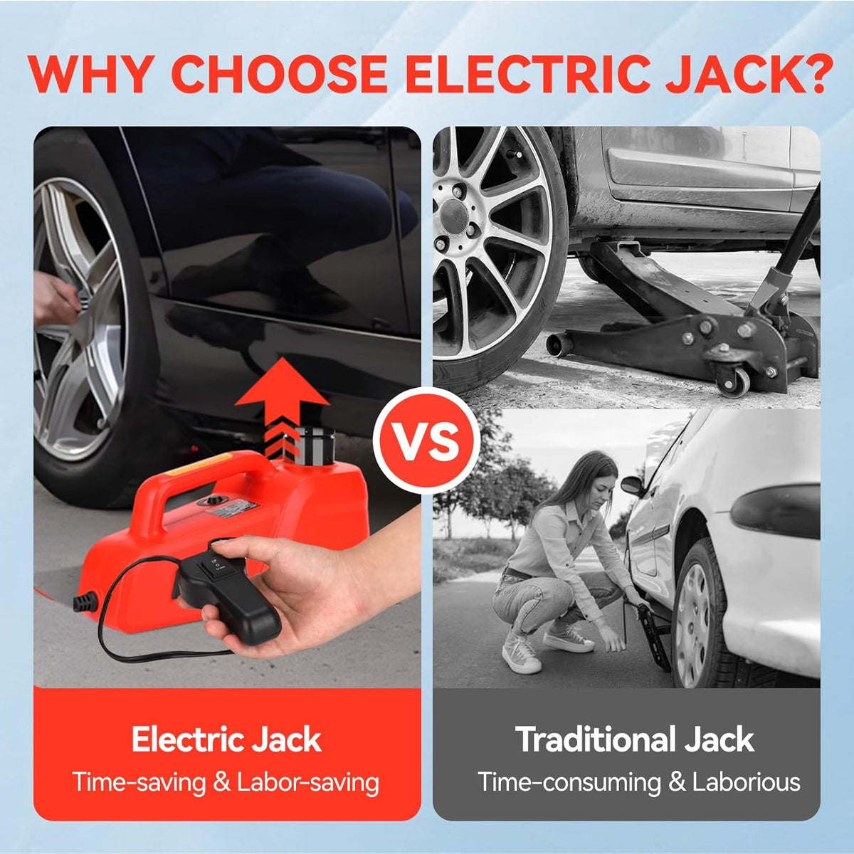 Electric Car Jack 5 Ton 12V Hydraulic Jack Portable Car Lift Floor Jack Stand for Sedans SUV MPV Sedan Truck Change Tires Garage Repair Roadside Emergency Kit