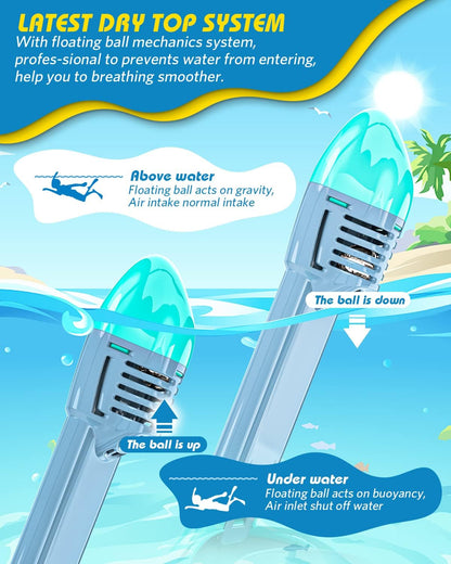 QingSong Kids Snorkel Mask Full Face, Snorkeling Set with Camera Mount, Foldable 180 Degree Panoramic View Snorkeling Gear Anti-Fog Anti-Leak