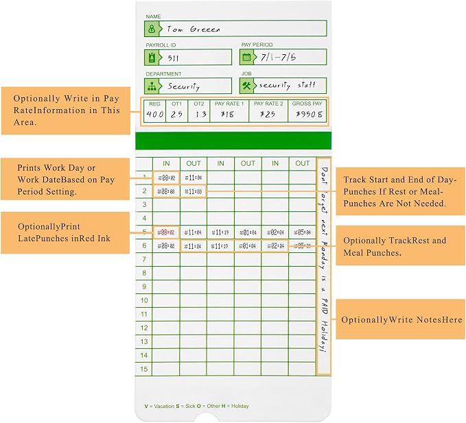 Zzrywuty Time Cards for Employees Monthly, 3 3/8 x 7 3/8 Inch, 300 Count | Green 2-Sided Design, Compatible with Hn3000 Time Clock, Supports All Pay Periods for Employee Attendance