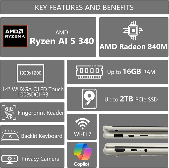 Lenovo Yoga 7 2-in-1 AI PC Laptop | 14" WUXGA OLED Touch (100% DCI-P3) | AMD Ryzen AI 5 340 (Up to 50 Tops) | 16GB DDR5 1TB SSD | for Creator Business Professional Win11Pro w/DLCA Accessory