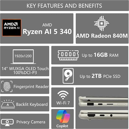 Lenovo Yoga 7 2-in-1 AI PC Laptop | 14" WUXGA OLED Touch (100% DCI-P3) | AMD Ryzen AI 5 340 (Up to 50 Tops) | 16GB DDR5 1TB SSD | for Creator Business Professional Win11Pro w/DLCA Accessory