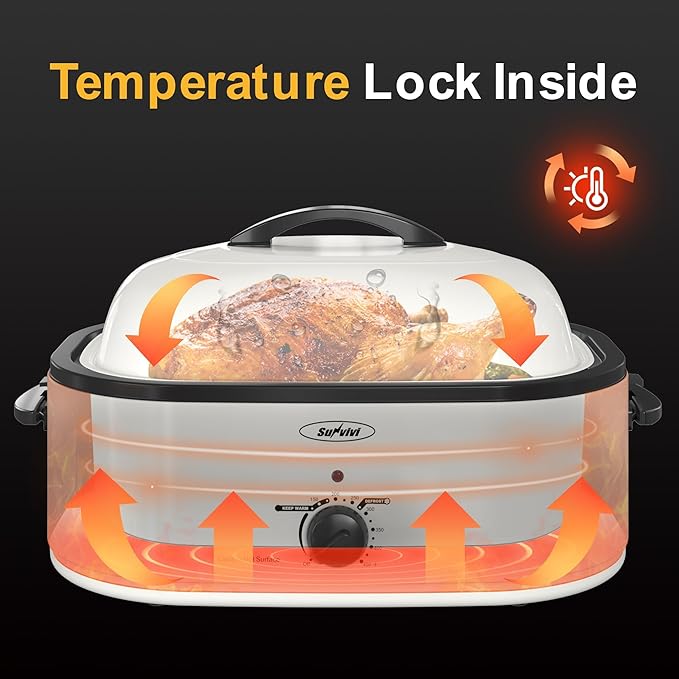 Royalcraft Roaster Oven with Self-Basting Lid, 18qt Electric Roaster with Removable Pan & Rack, Turkey Roaster Oven with Defrost & Warm Function, Stainless Steel, White